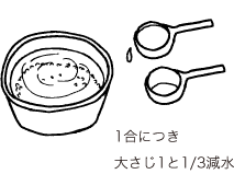 美味しい炊き方レシピ 山形県山辺町大蕨棚田グループ農夫の会 中地区有志の会